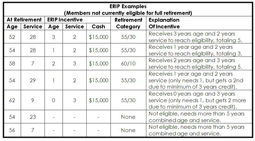 ERIP-Table1-500.jpg