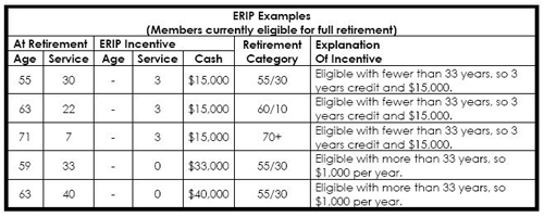 ERIP-Table2-500.jpg